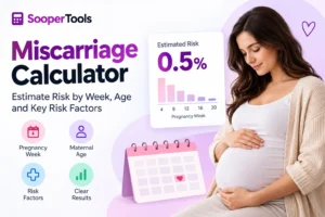 Miscarriage Calculator