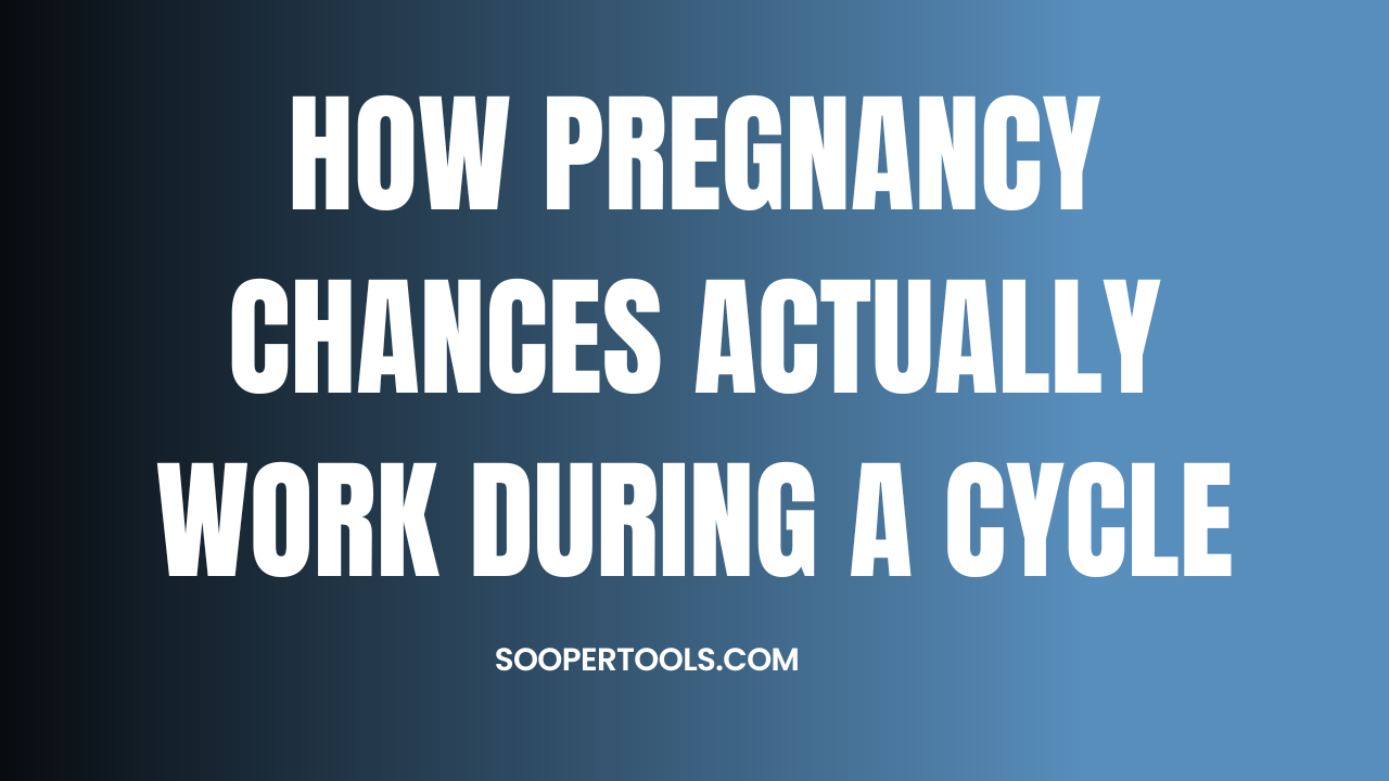 Pregnancy Chances