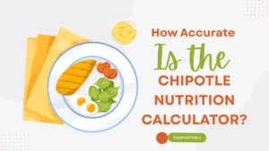 Chipotle Nutrition Calculator