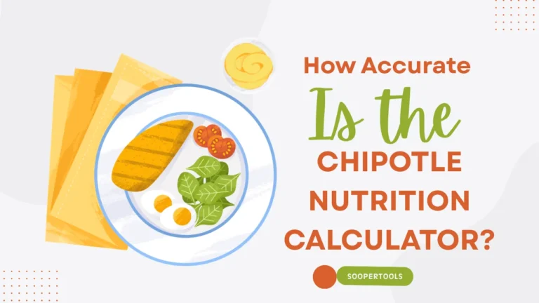 Chipotle Nutrition Calculator