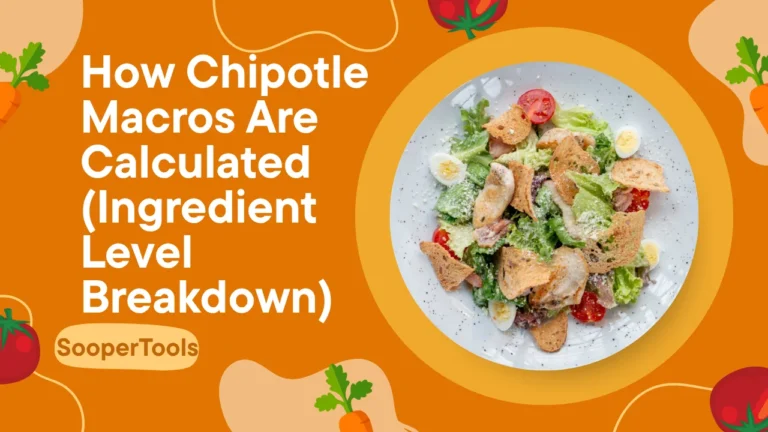 Macro Calculator Chipotle