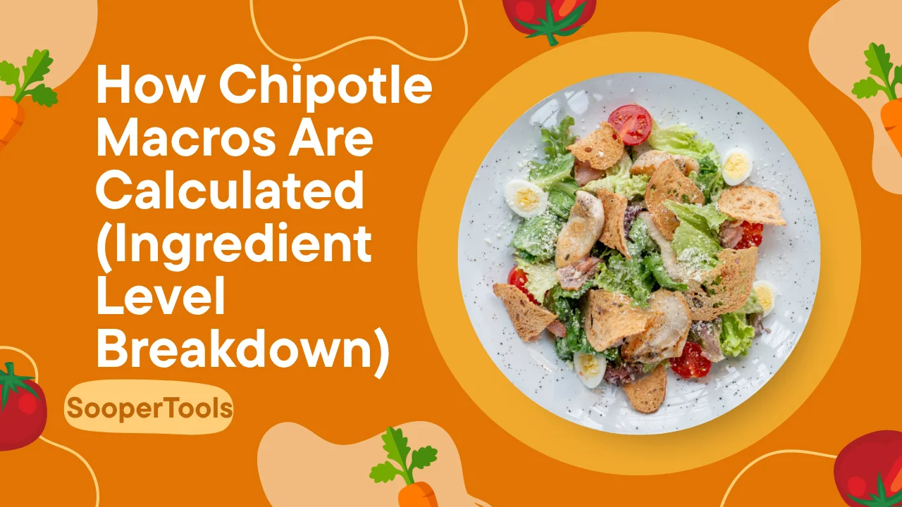 Macro Calculator Chipotle