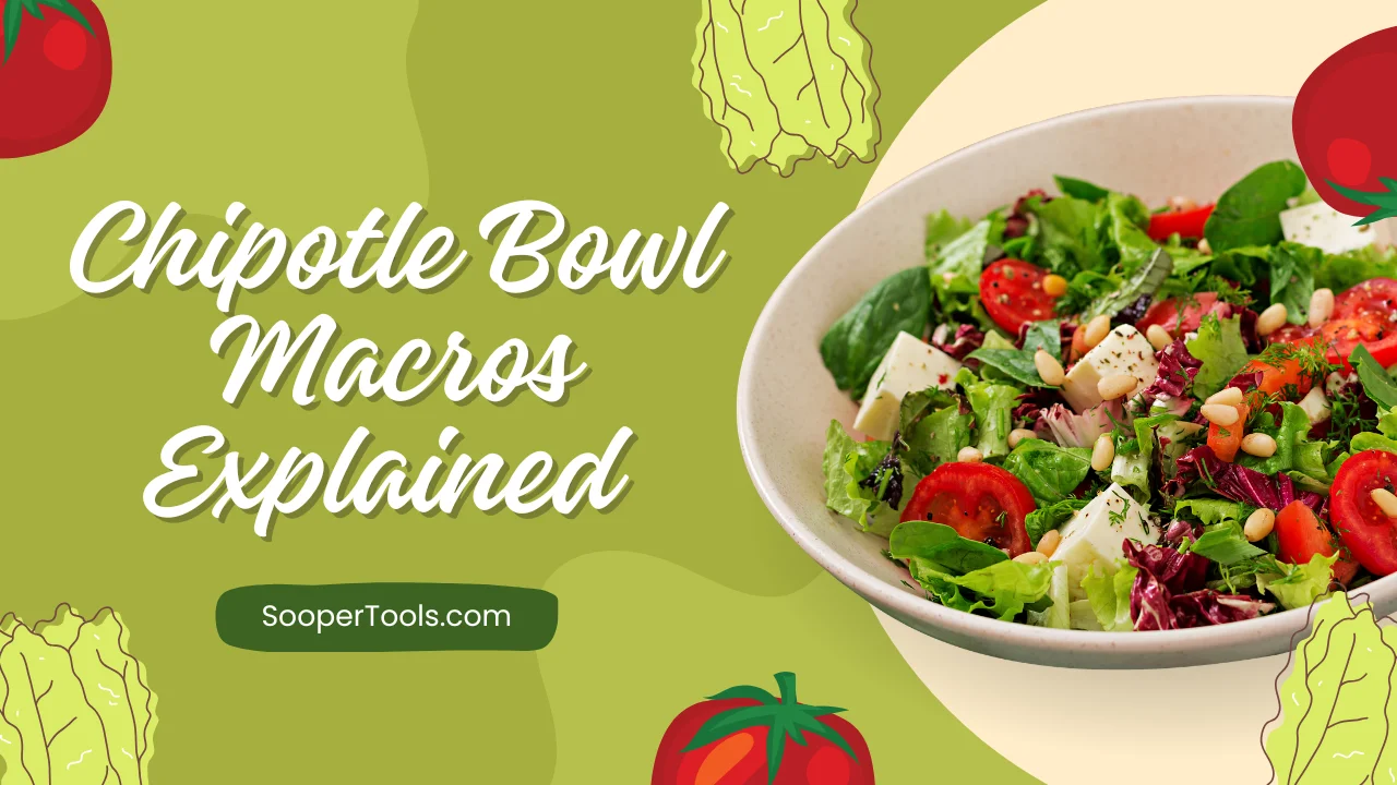 chipotle bowl macro calculator