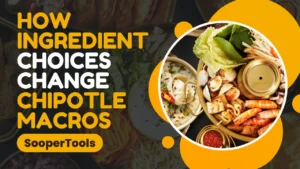 chipotle calories calculator