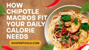 chipotle calories calculator guide