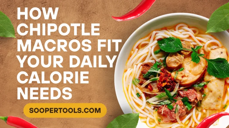 chipotle calories calculator guide