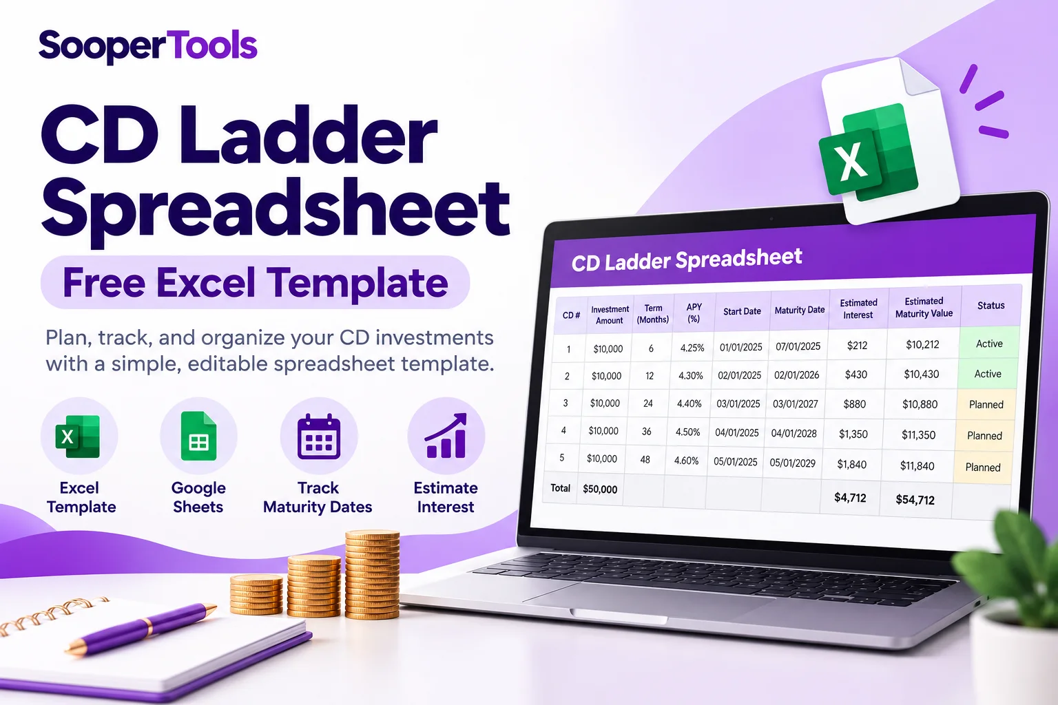 CD Ladder Spreadsheet